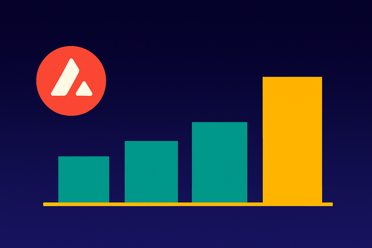VanEck Debuts AVAX ETF Offering Staking Exposure in the U.S.