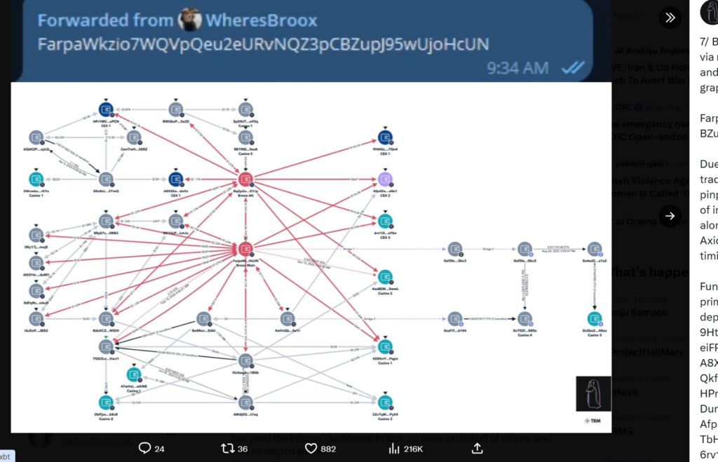 ZachXBT alleges Axiom employees misused internal tools to access private wallet data, raising serious insider trading and oversight concerns.