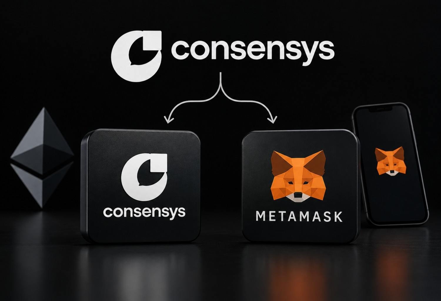 Consensys to Split Into 2 Independent Companies as MetaMask Expands