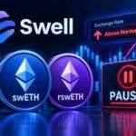 Swell pauses swETH and rswETH deposits and withdrawals after abnormal exchange rates raise security concerns, while the team investigates potential contract risks.
